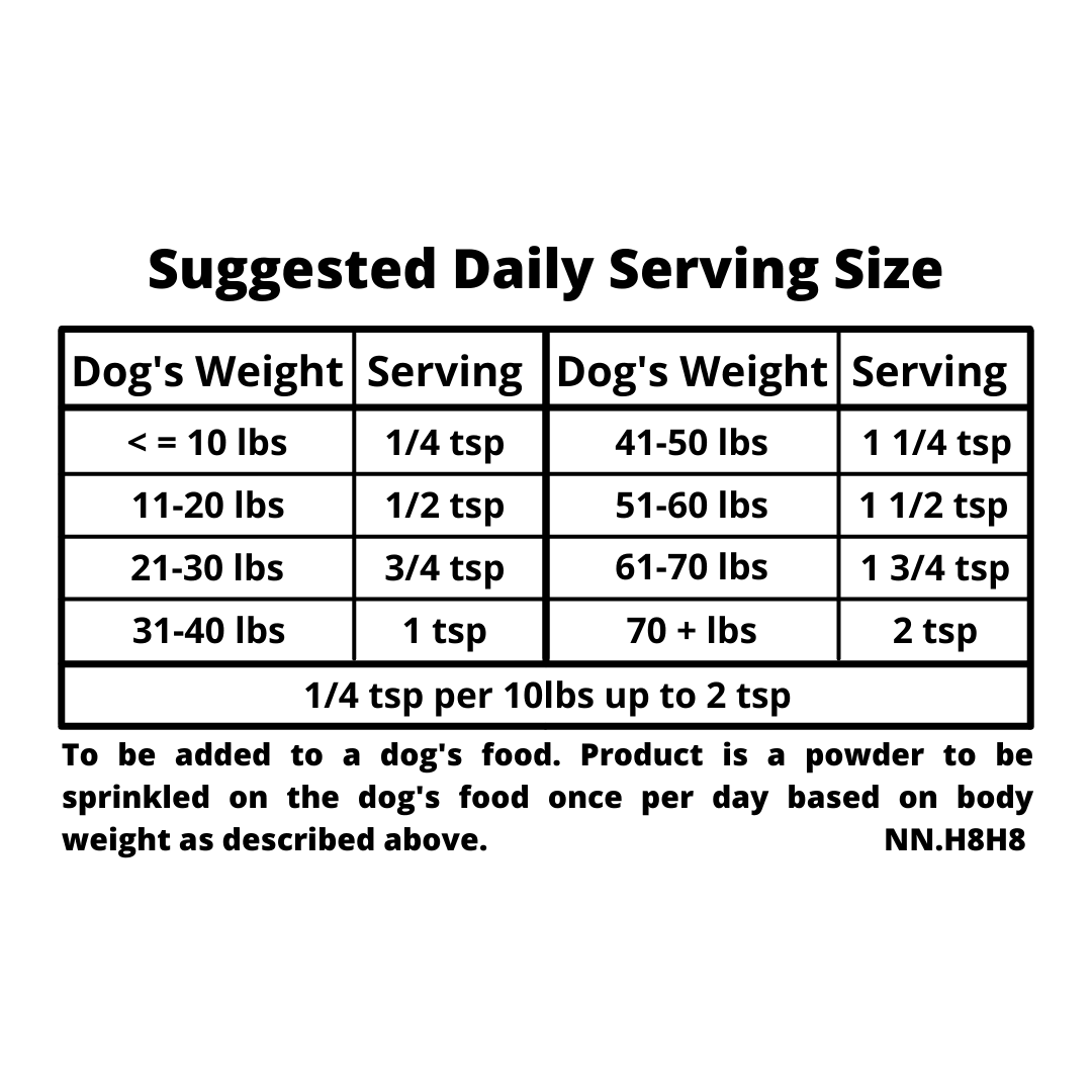 Dog chow cheap serving size